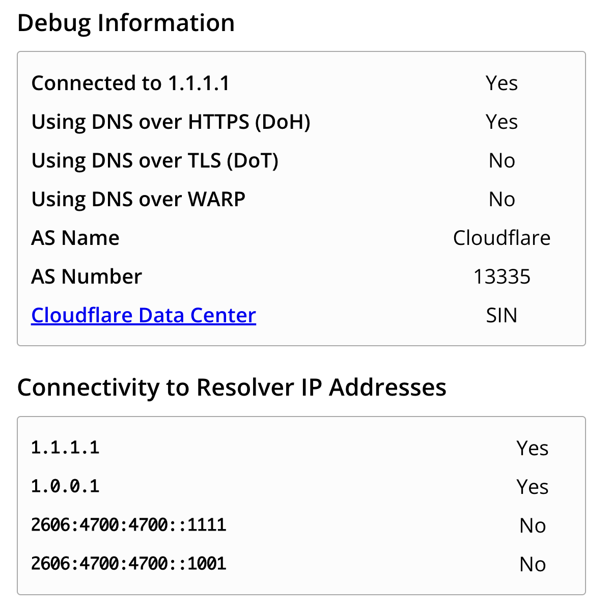 cloudflare diagnostic